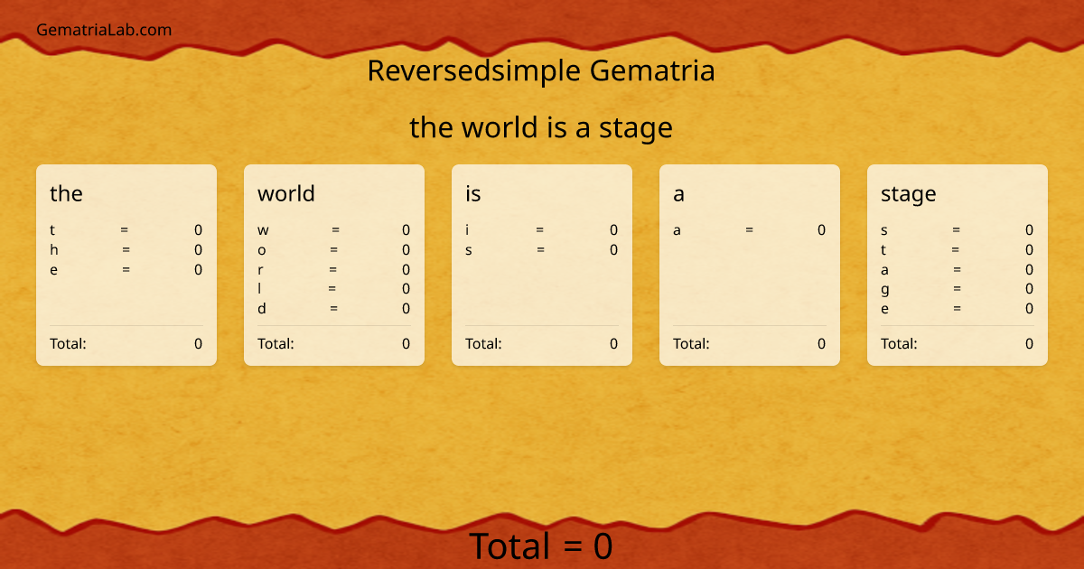the world is a stage in reversedsimple Gematria